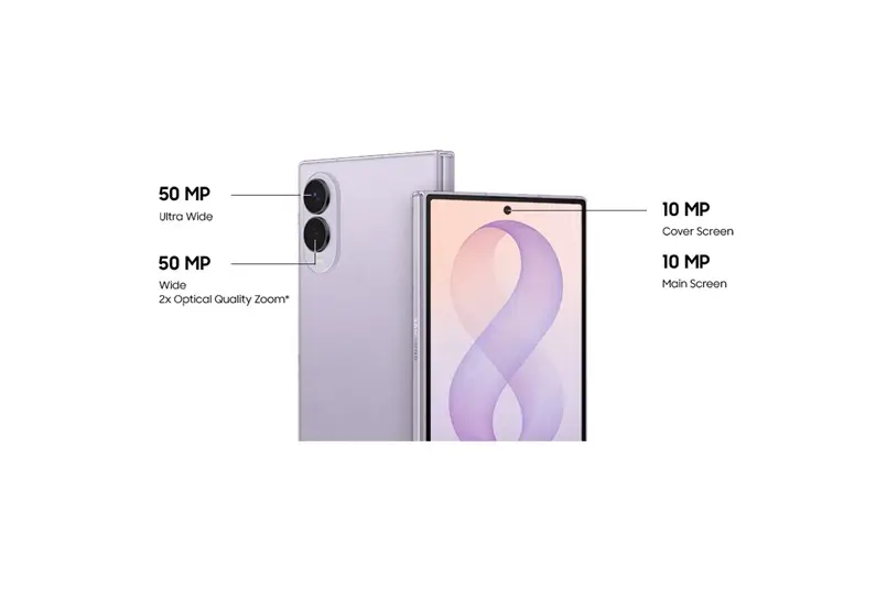 Samsung Galaxy Z Fold8 camera specifications, Archi-living.com